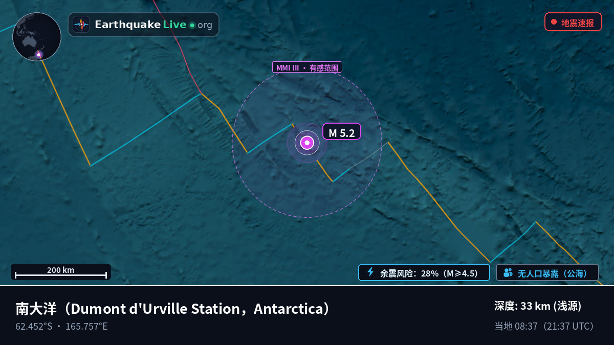 南大洋 (Antarctica)
