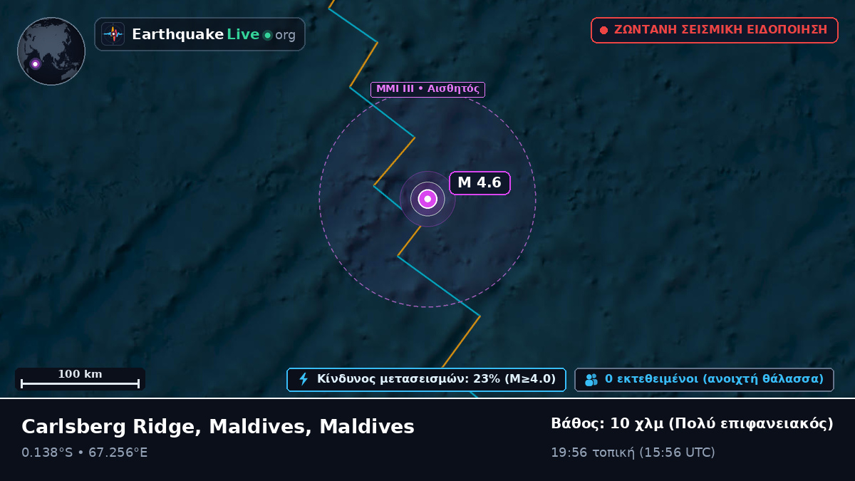 Ινδικός Ωκεανός (Maldives)