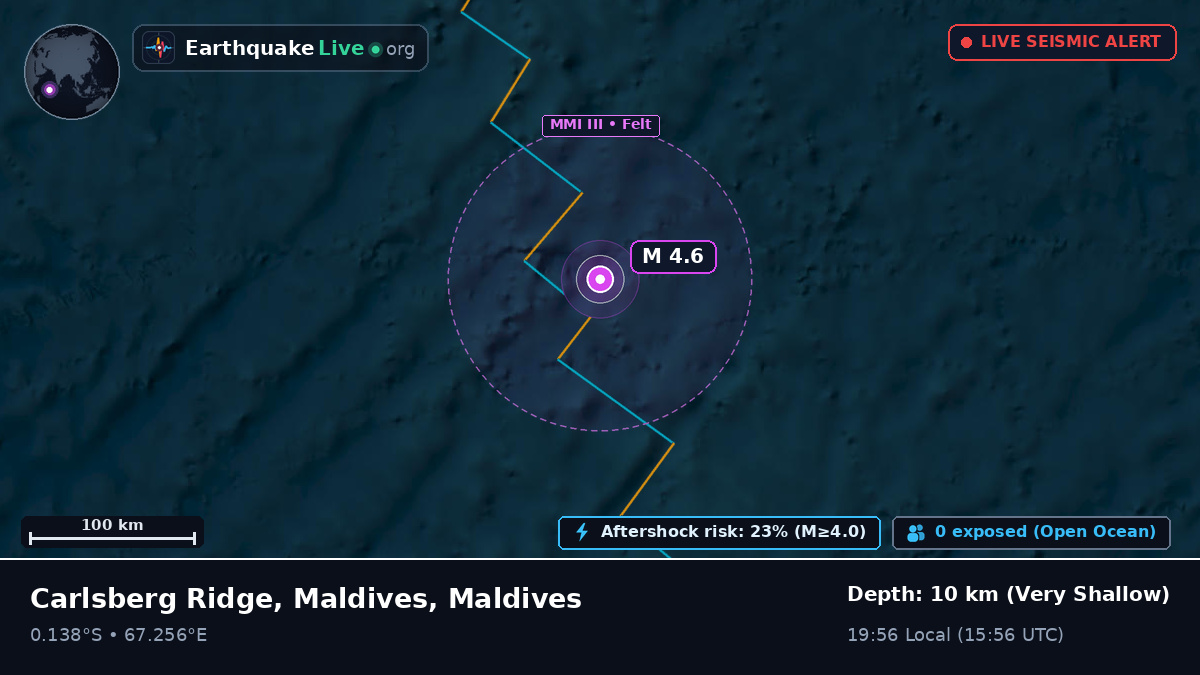 Indian Ocean (Maldives)