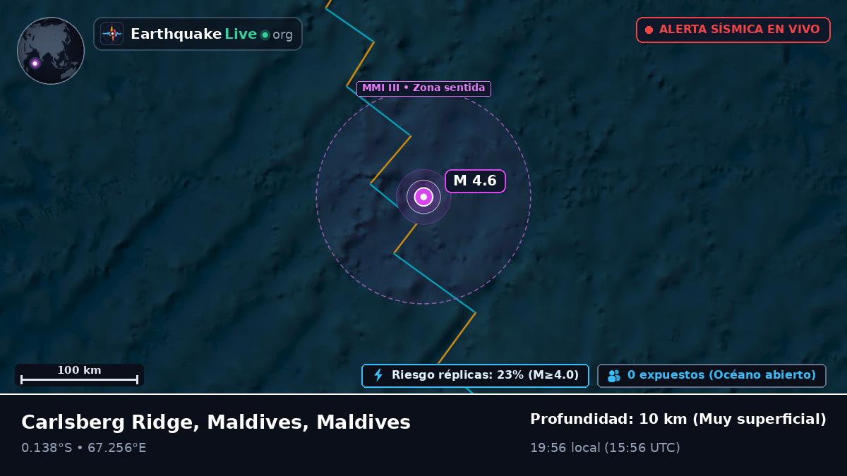 Océano Índico (Maldives)