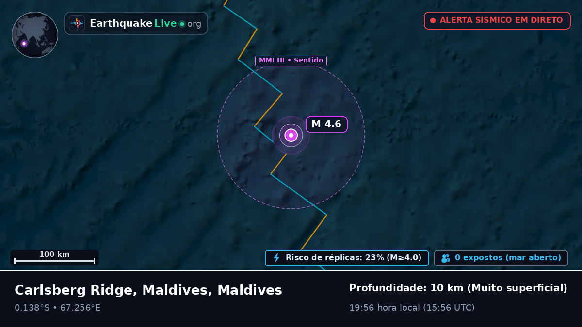Oceano Índico (Maldives)