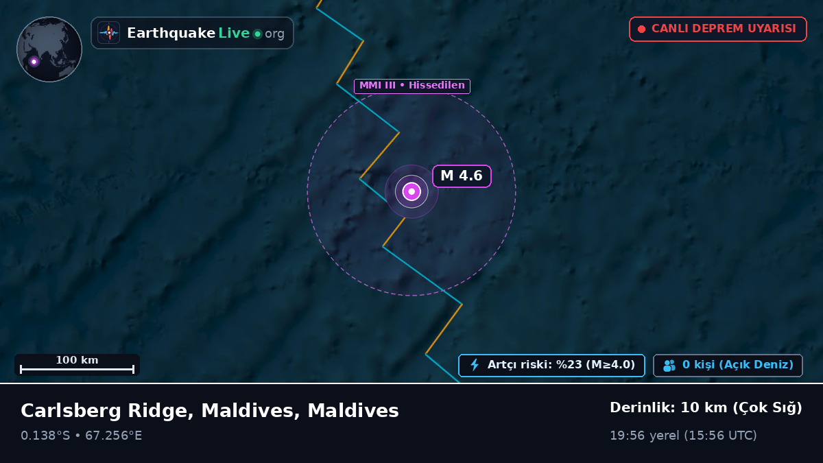 Hint Okyanusu (Maldives)