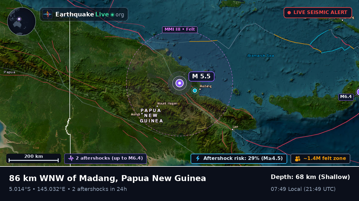 Madang, Papua New Guinea