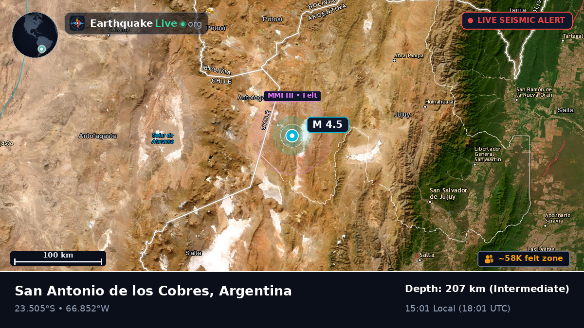 Jujuy, Argentina