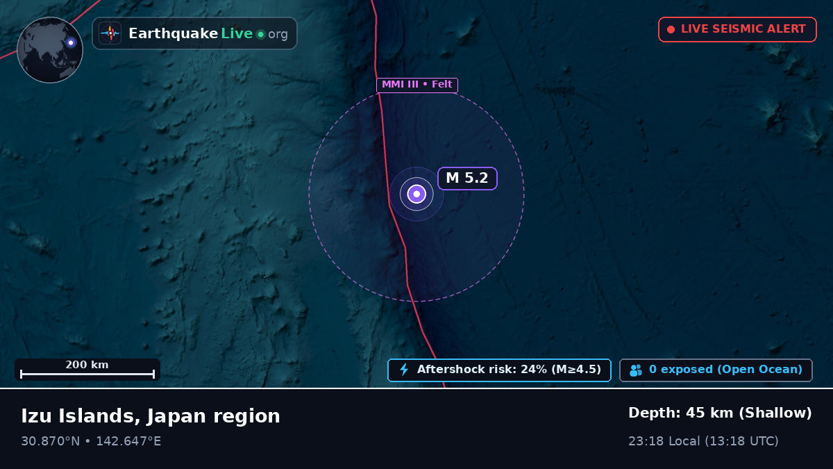 North Pacific Ocean (Japan)