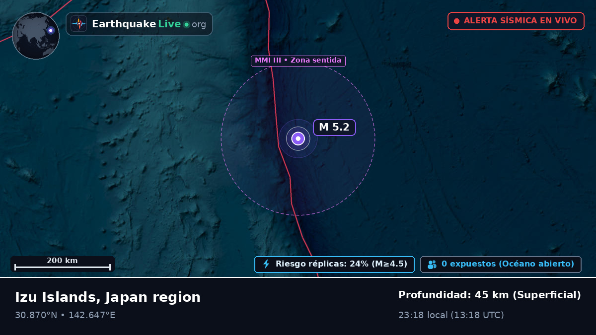 Océano Pacífico Norte (Japón)