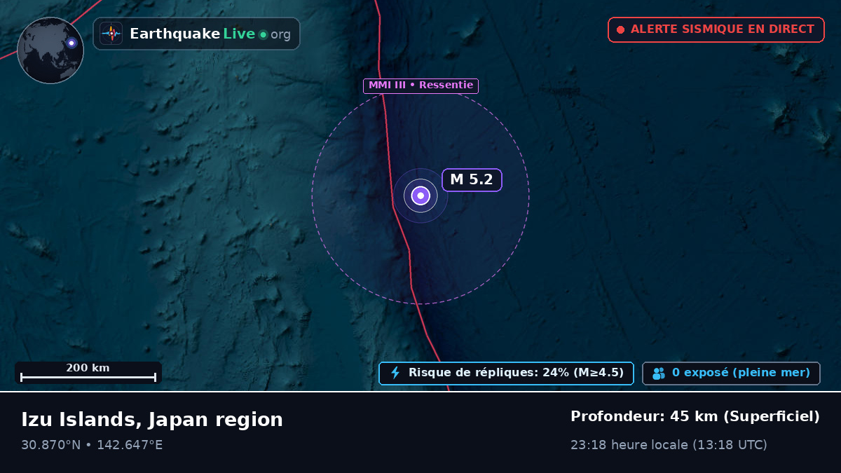 Océan Pacifique Nord (Japon)