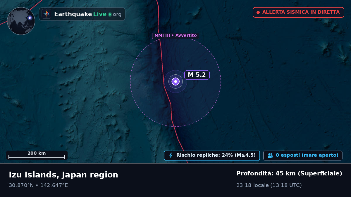 Oceano Pacifico settentrionale (Giappone)
