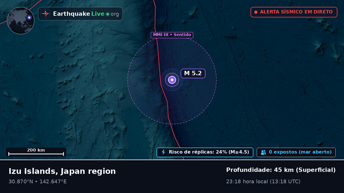 Oceano Pacífico Norte (Japão)