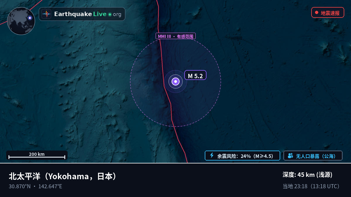 北太平洋 (日本)