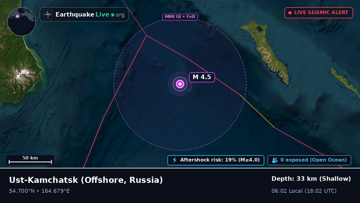 Off the coast of Ust-Kamchatsk, Russia