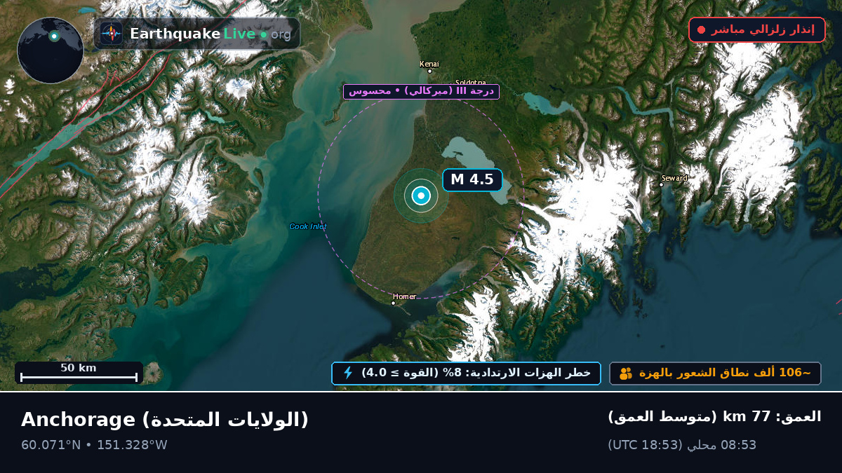 Alaska, الولايات المتحدة
