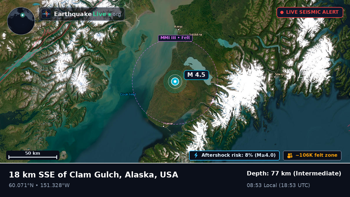 Alaska, USA