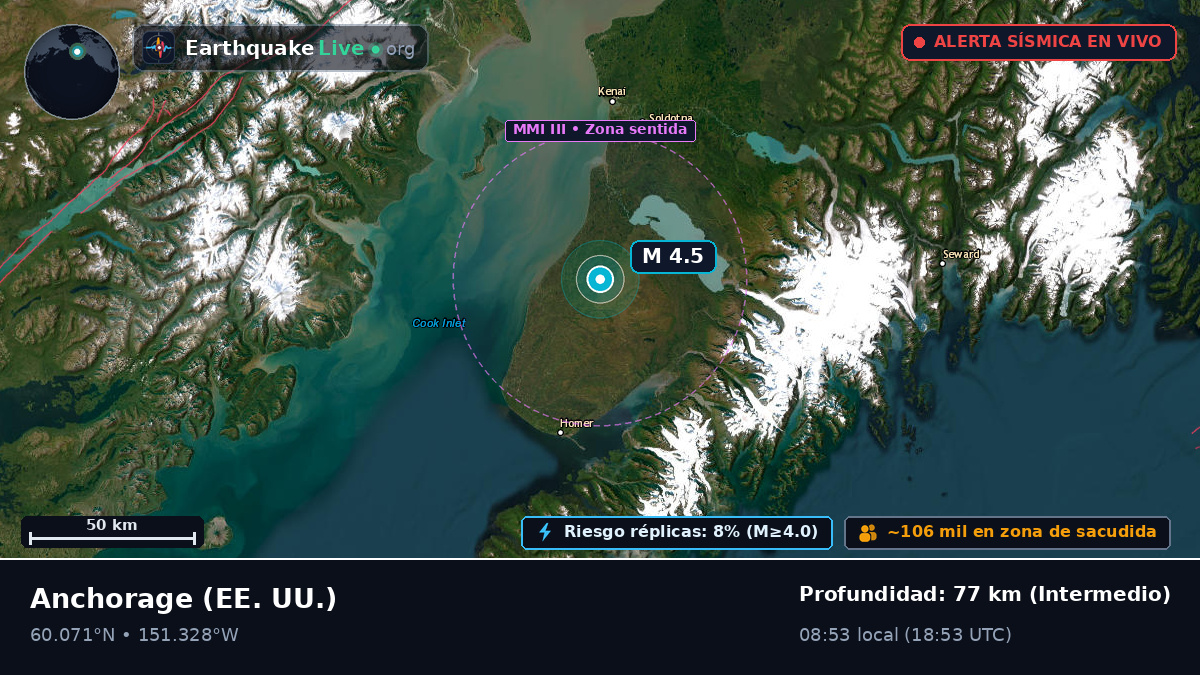 Alaska, EE. UU.