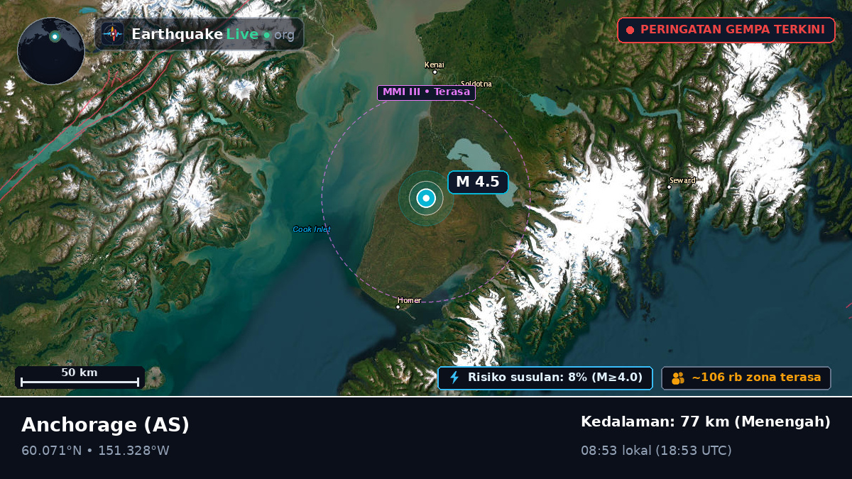 Alaska, AS