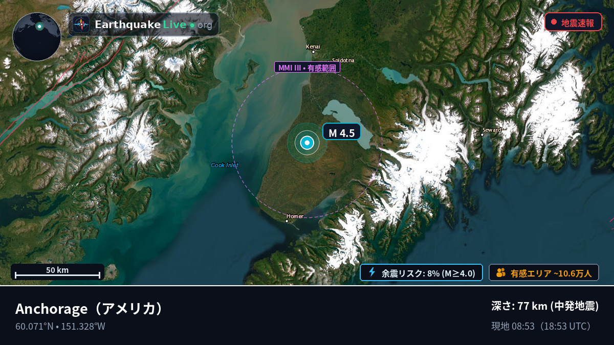 Alaska, アメリカ