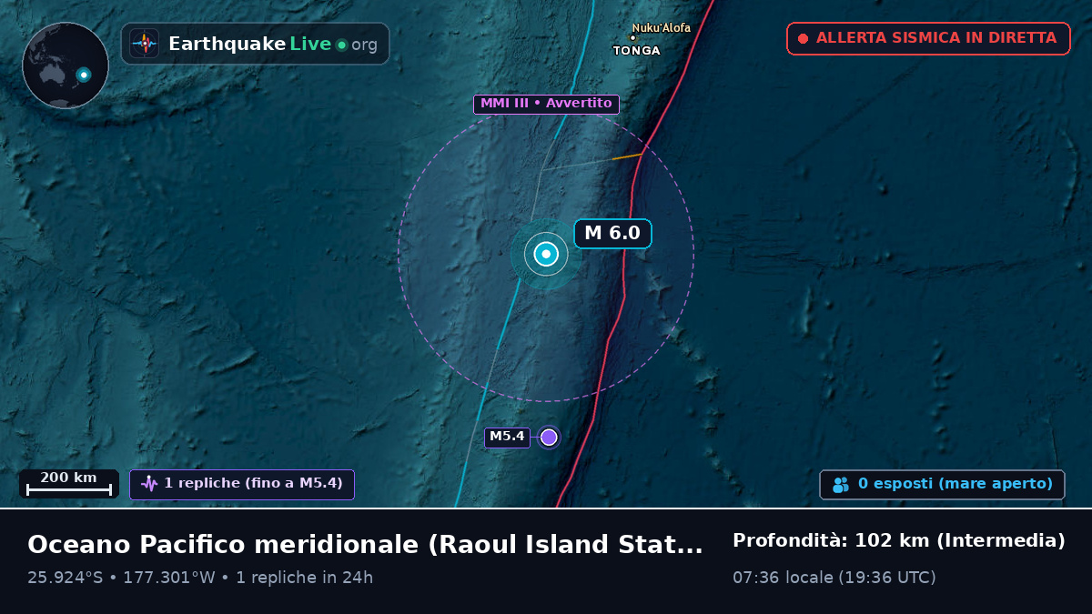 Oceano Pacifico meridionale (Kermadec Islands)