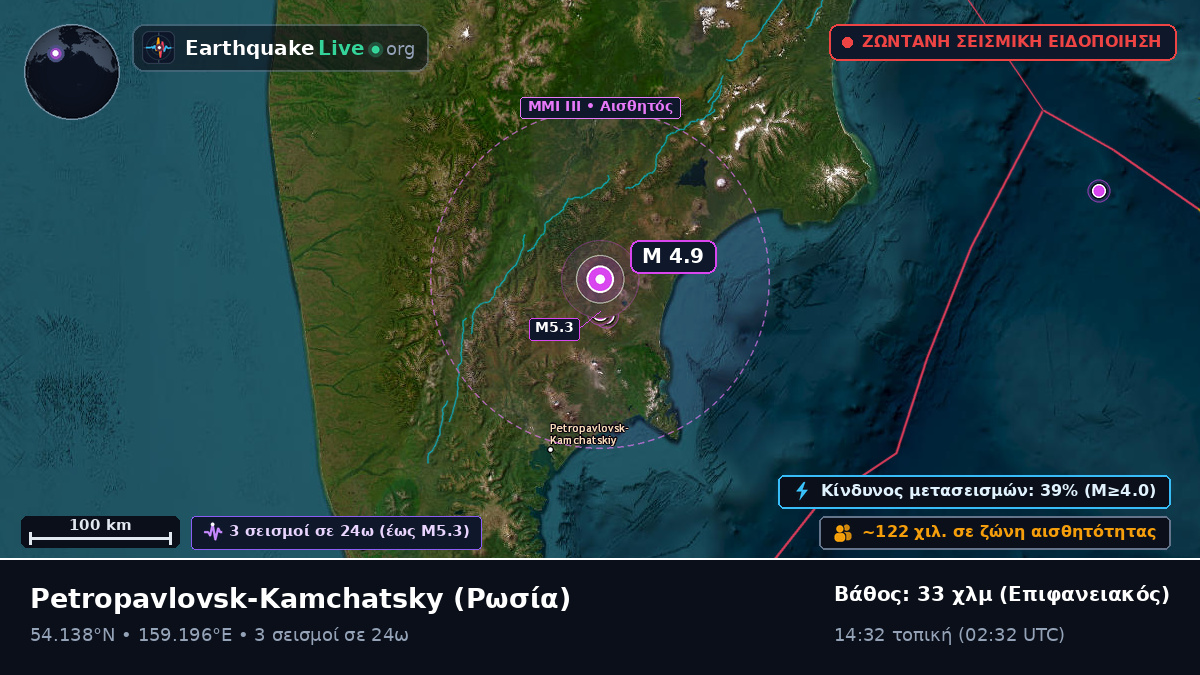 Kamchatka, Ρωσία