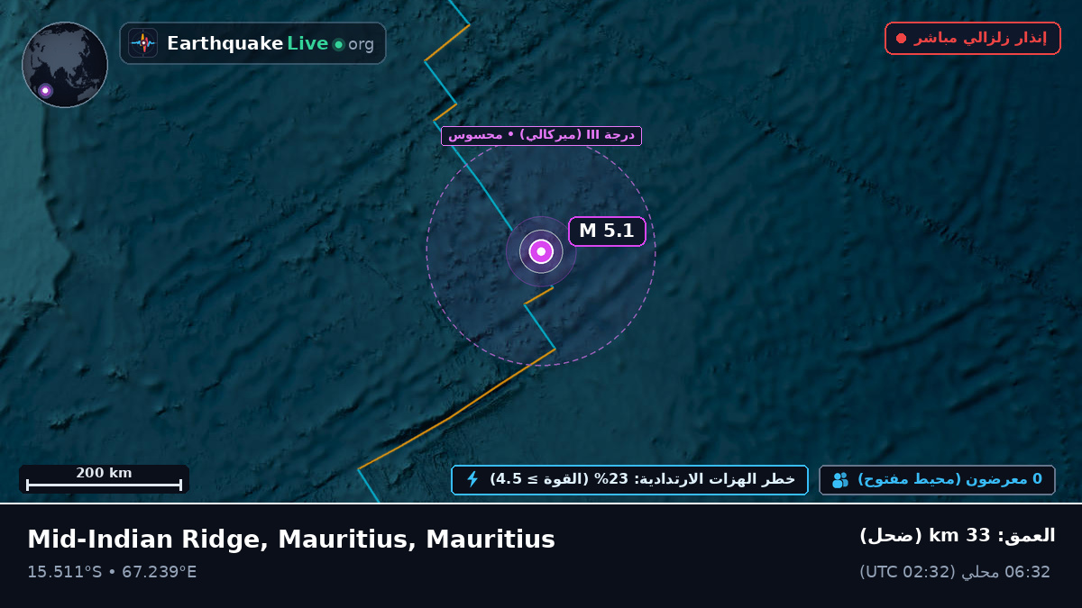 المحيط الهندي (Mauritius)