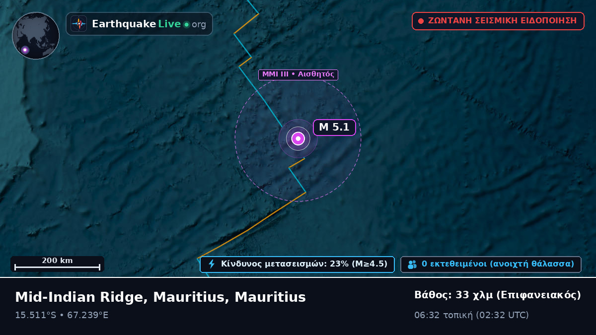 Ινδικός Ωκεανός (Mauritius)