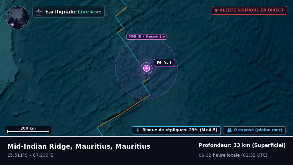 Océan Indien (Mauritius)