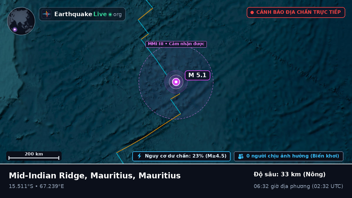 Ấn Độ Dương (Mauritius)
