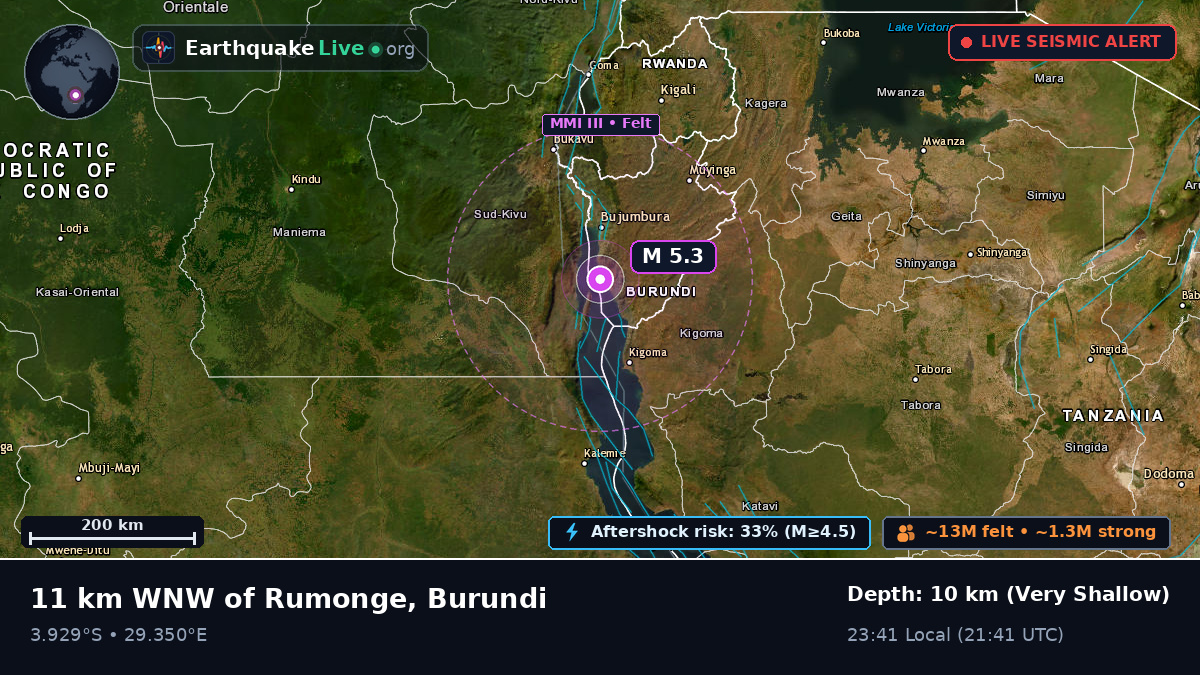 Bururi, Burundi