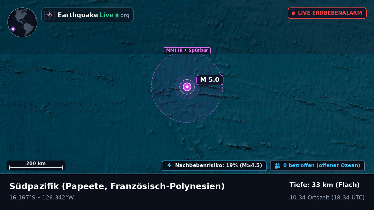 Südpazifik (Französisch-Polynesien)