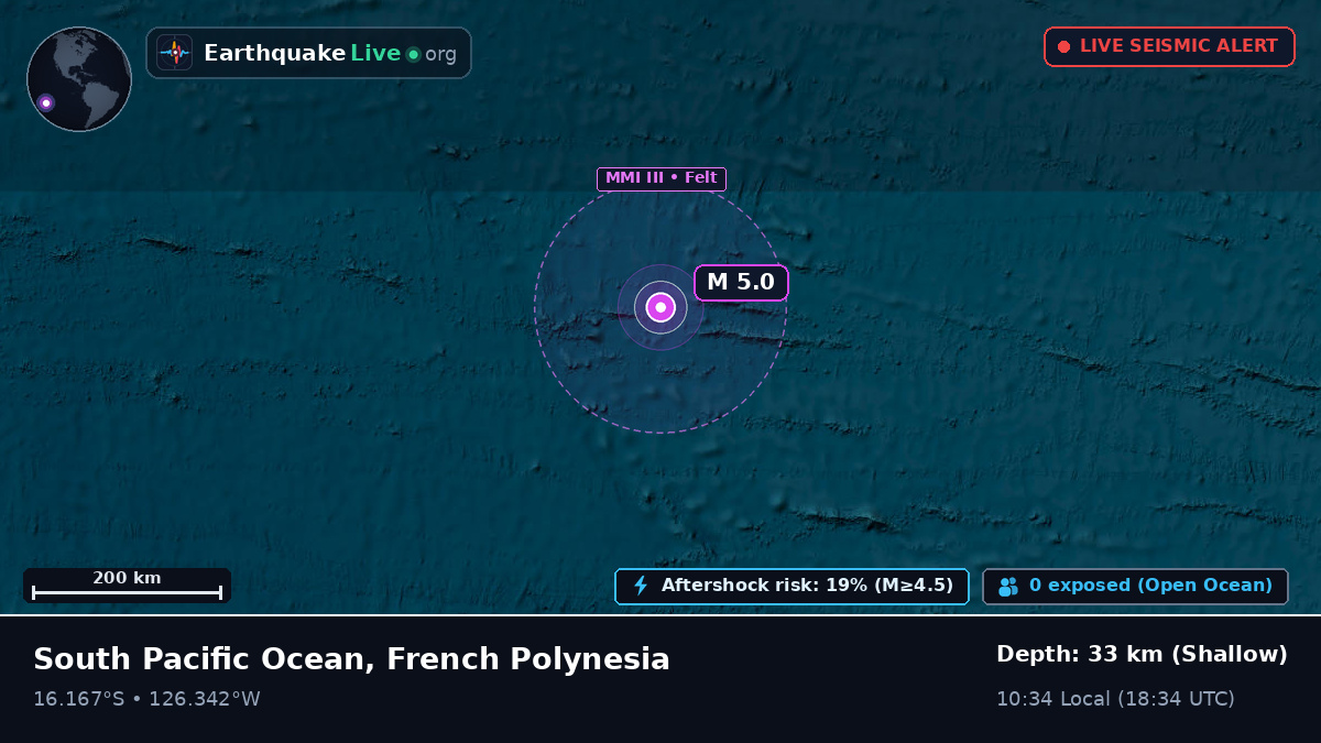 South Pacific Ocean (French Polynesia)