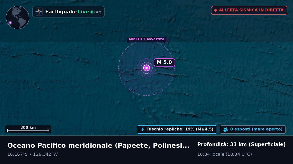 Oceano Pacifico meridionale (Polinesia francese)