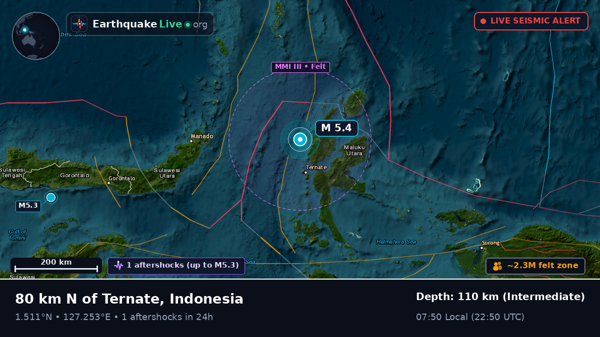 Molucca Sea (Indonesia)