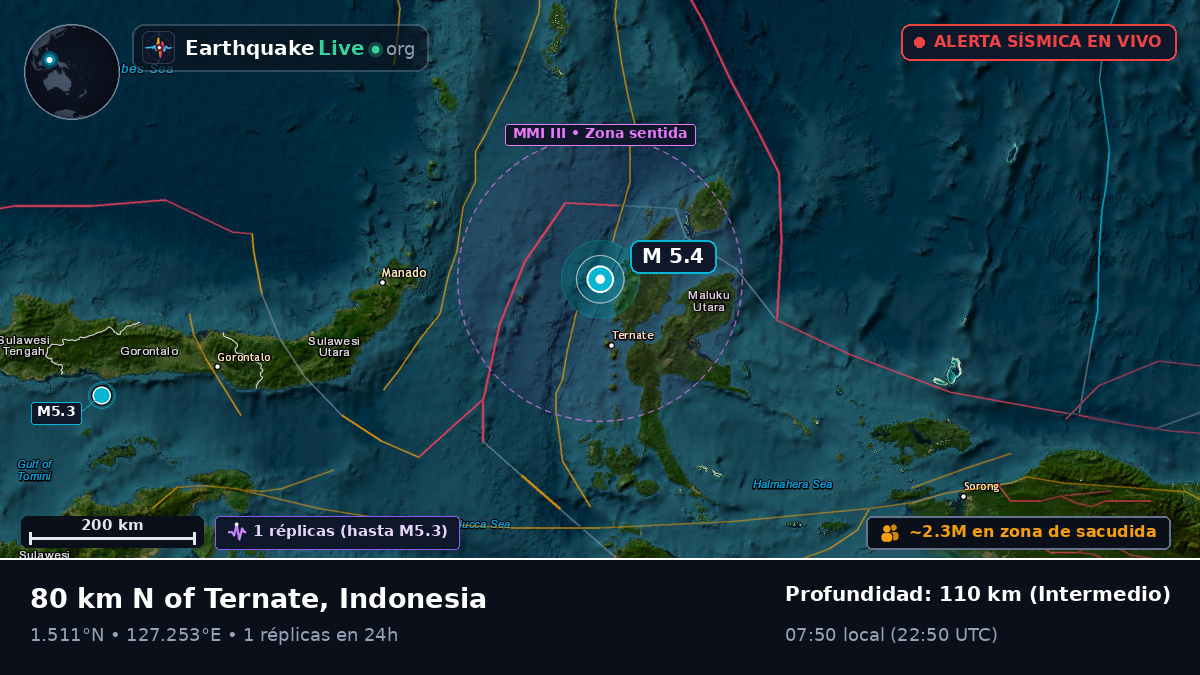Mar de Molucas (Indonesia)