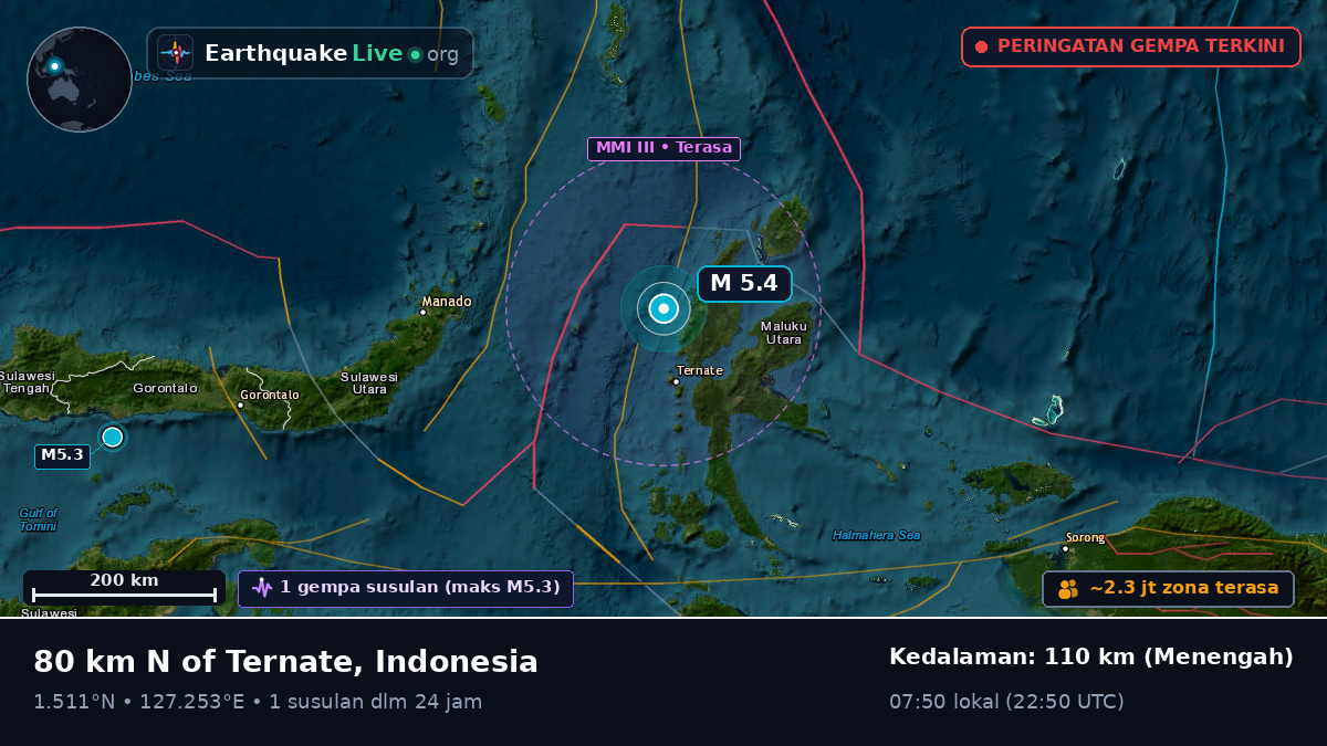 Laut Maluku (Indonesia)