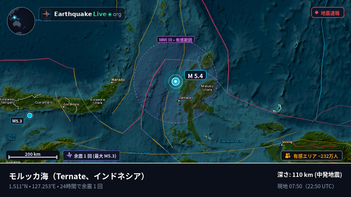 モルッカ海 (インドネシア)