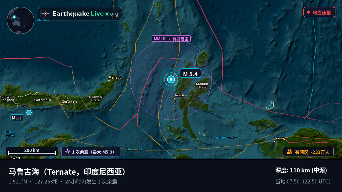 马鲁古海 (印度尼西亚)