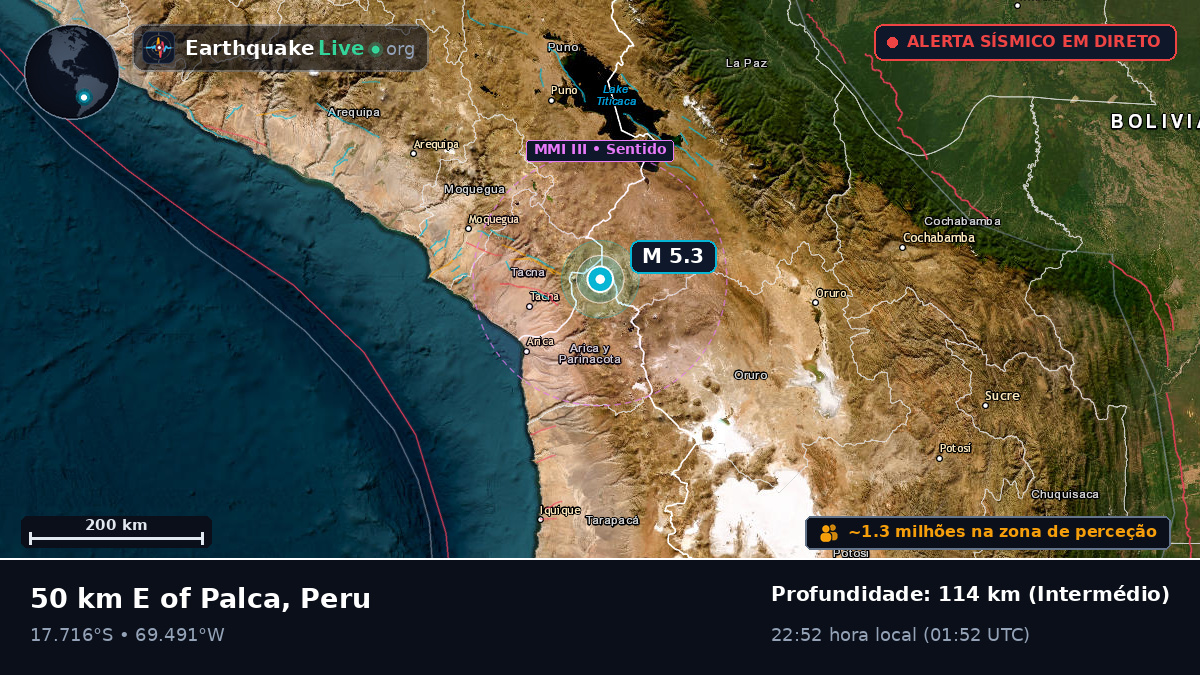 Tacna, Peru