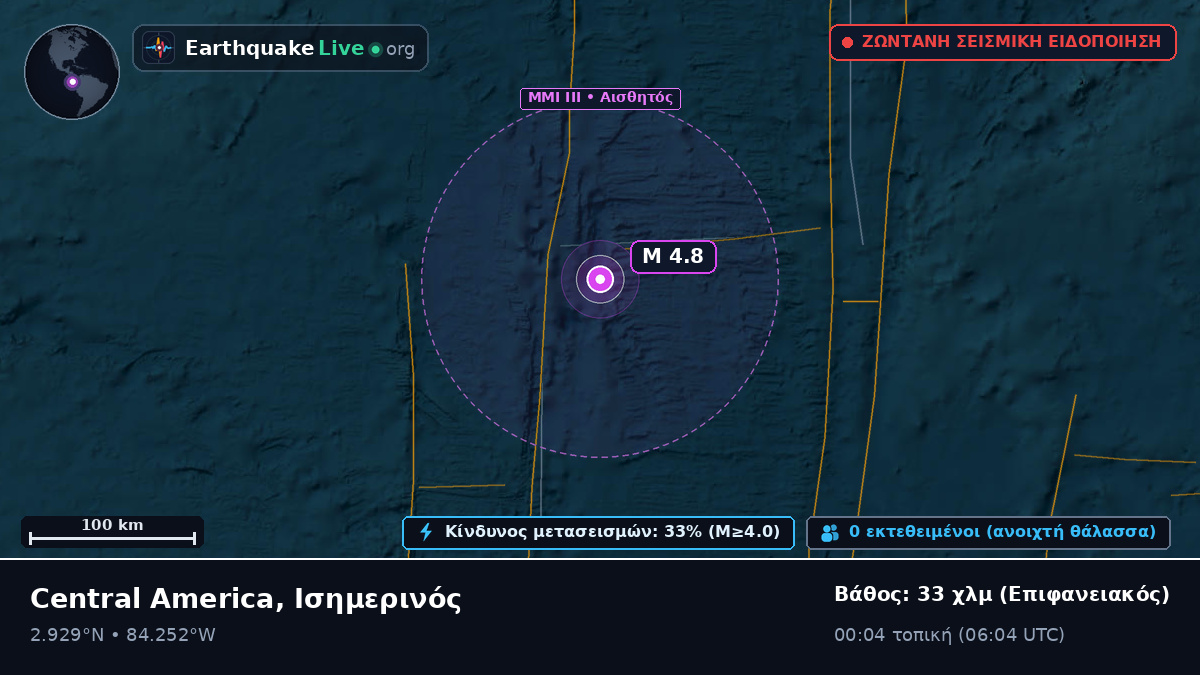 Βόρειος Ατλαντικός Ωκεανός (Ισημερινός)