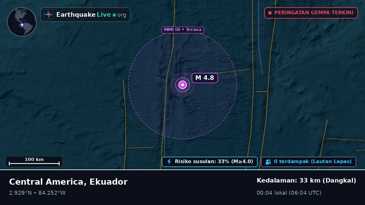 Samudra Atlantik Utara (Ekuador)