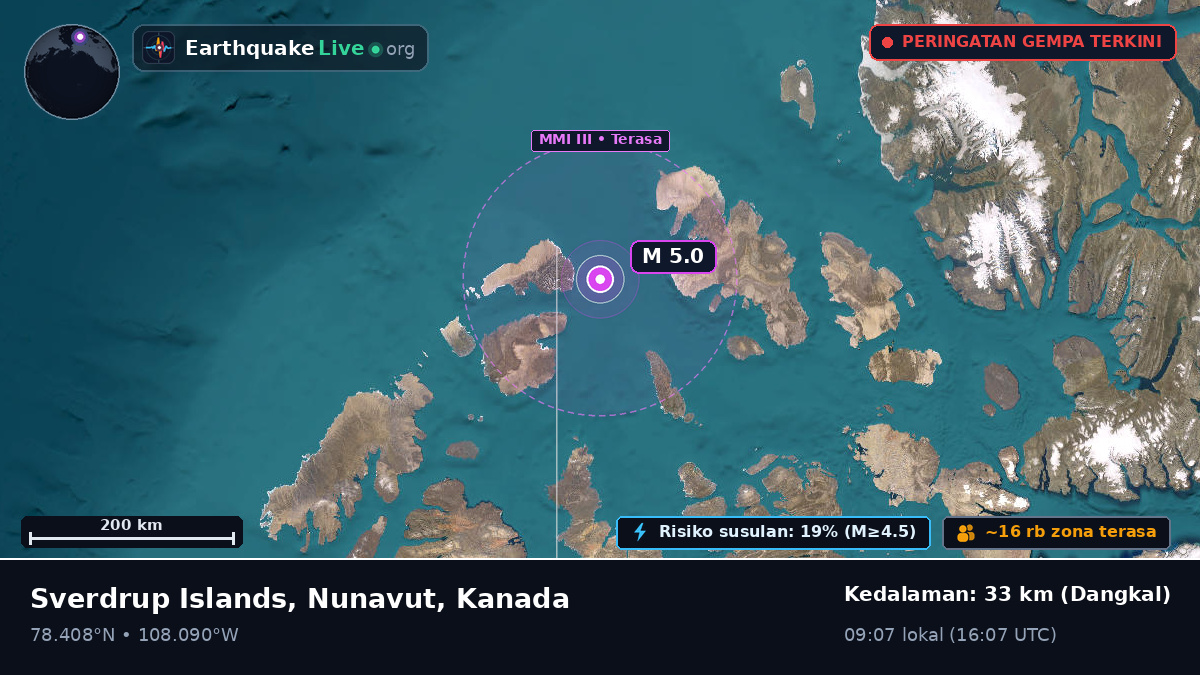 Samudra Arktik (Kanada)