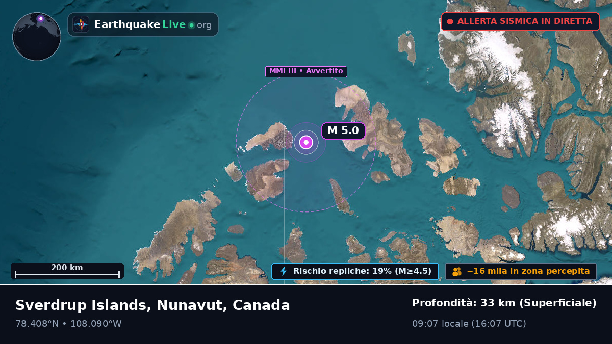 Oceano Artico (Canada)