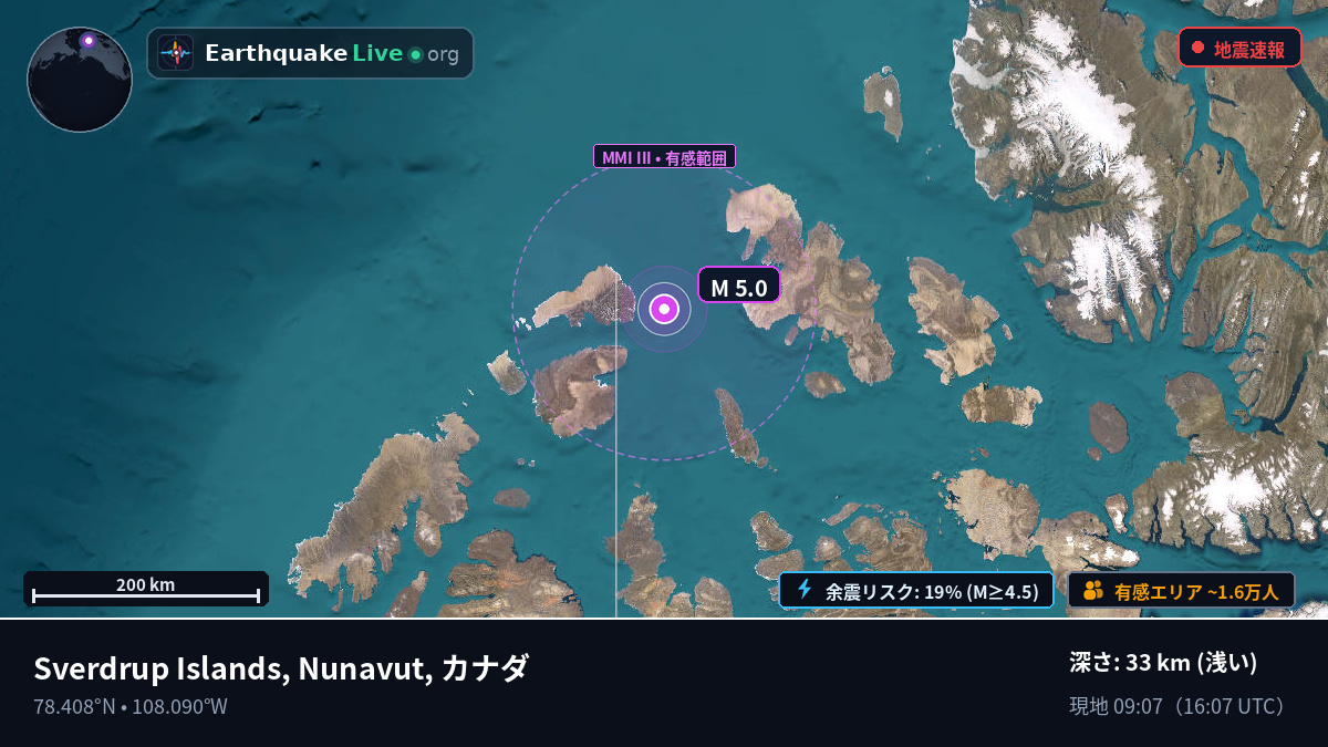 北極海 (カナダ)