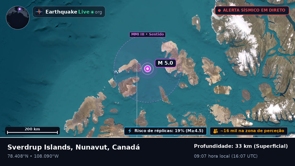 Oceano Ártico (Canadá)