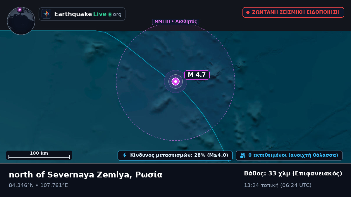 Αρκτικός Ωκεανός (Ρωσία)