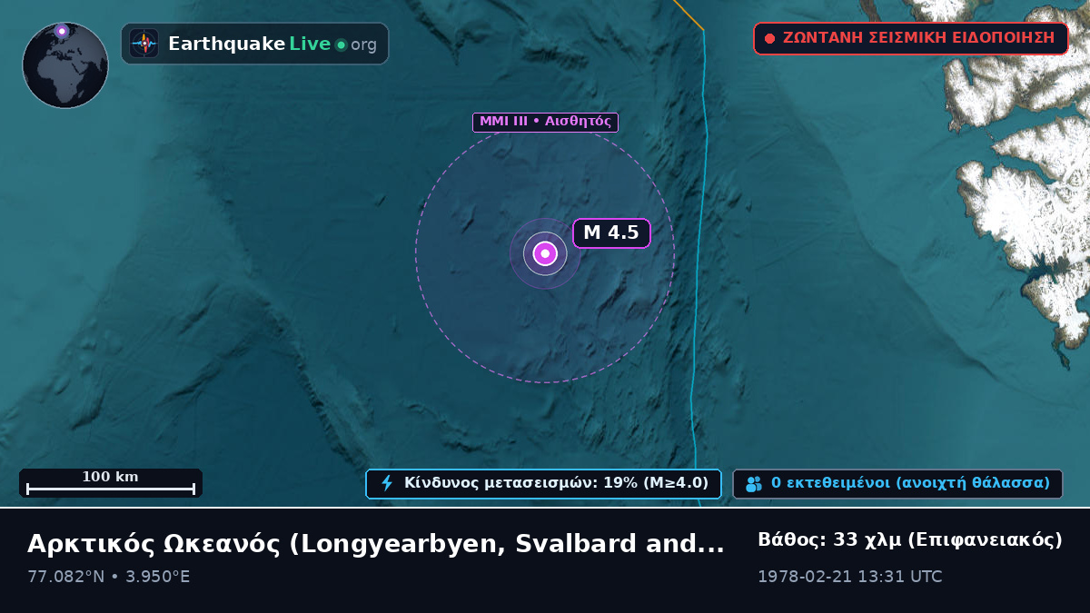 Αρκτικός Ωκεανός (Svalbard and Jan Mayen Islands)