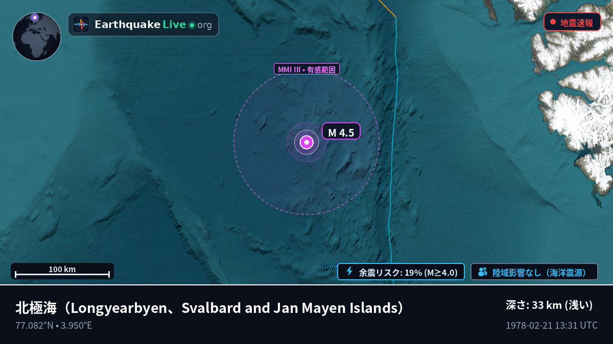 北極海 (Svalbard and Jan Mayen Islands)