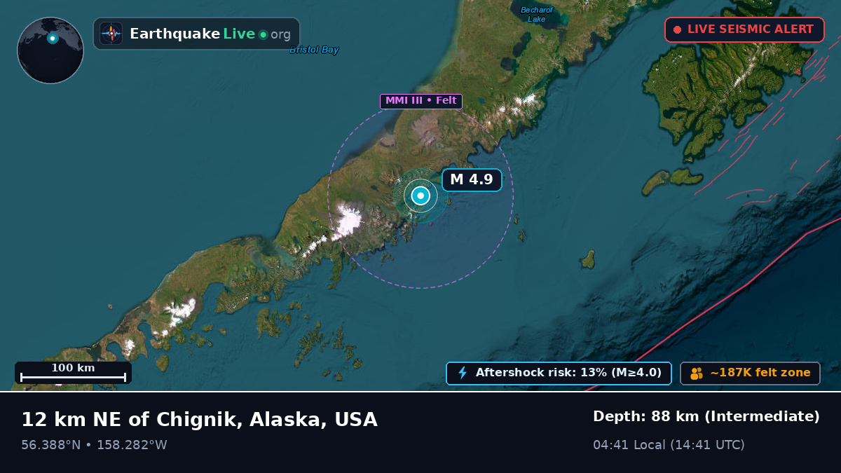 Chignik, Alaska, USA