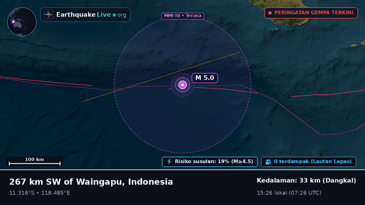 Samudra Hindia (Indonesia)