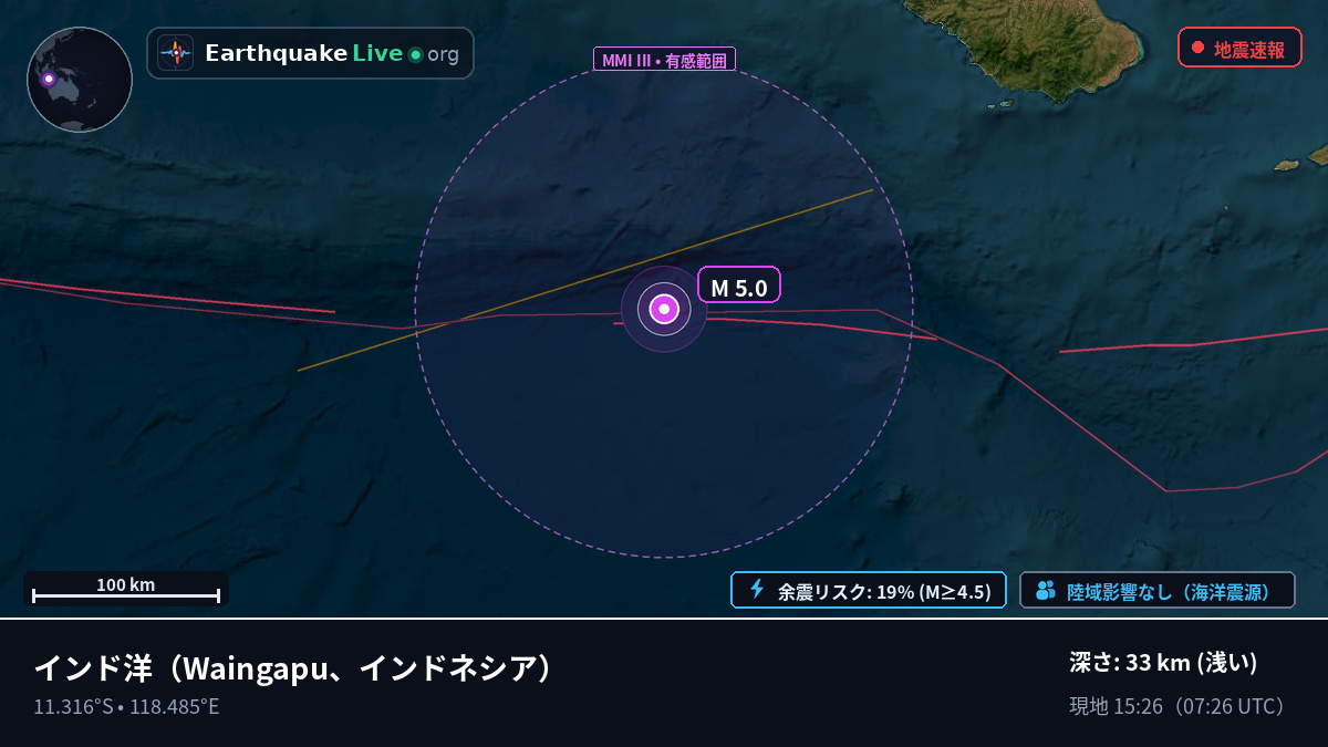 インド洋 (インドネシア)