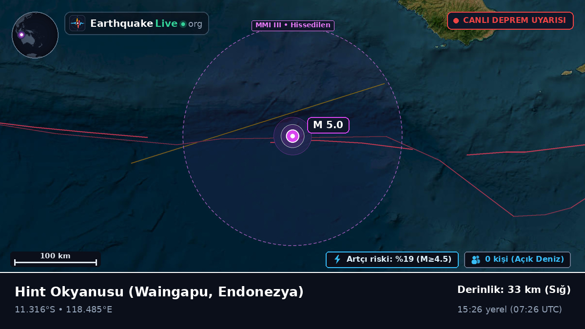 Hint Okyanusu (Endonezya)