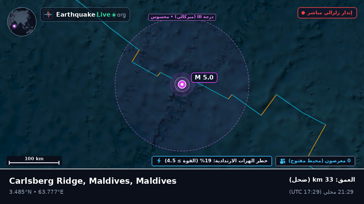 المحيط الهندي (Maldives)